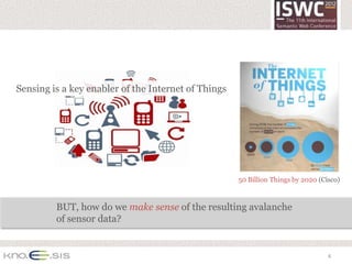 Sensing is a key enabler of the Internet of Things




                                                     50 Billion Things by 2020 (Cisco)



         BUT, how do we make sense of the resulting avalanche
         of sensor data?


                                                                                  4
 