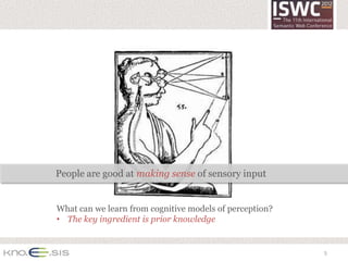 People are good at making sense of sensory input


What can we learn from cognitive models of perception?
• The key ingredient is prior knowledge


                                                         5
 