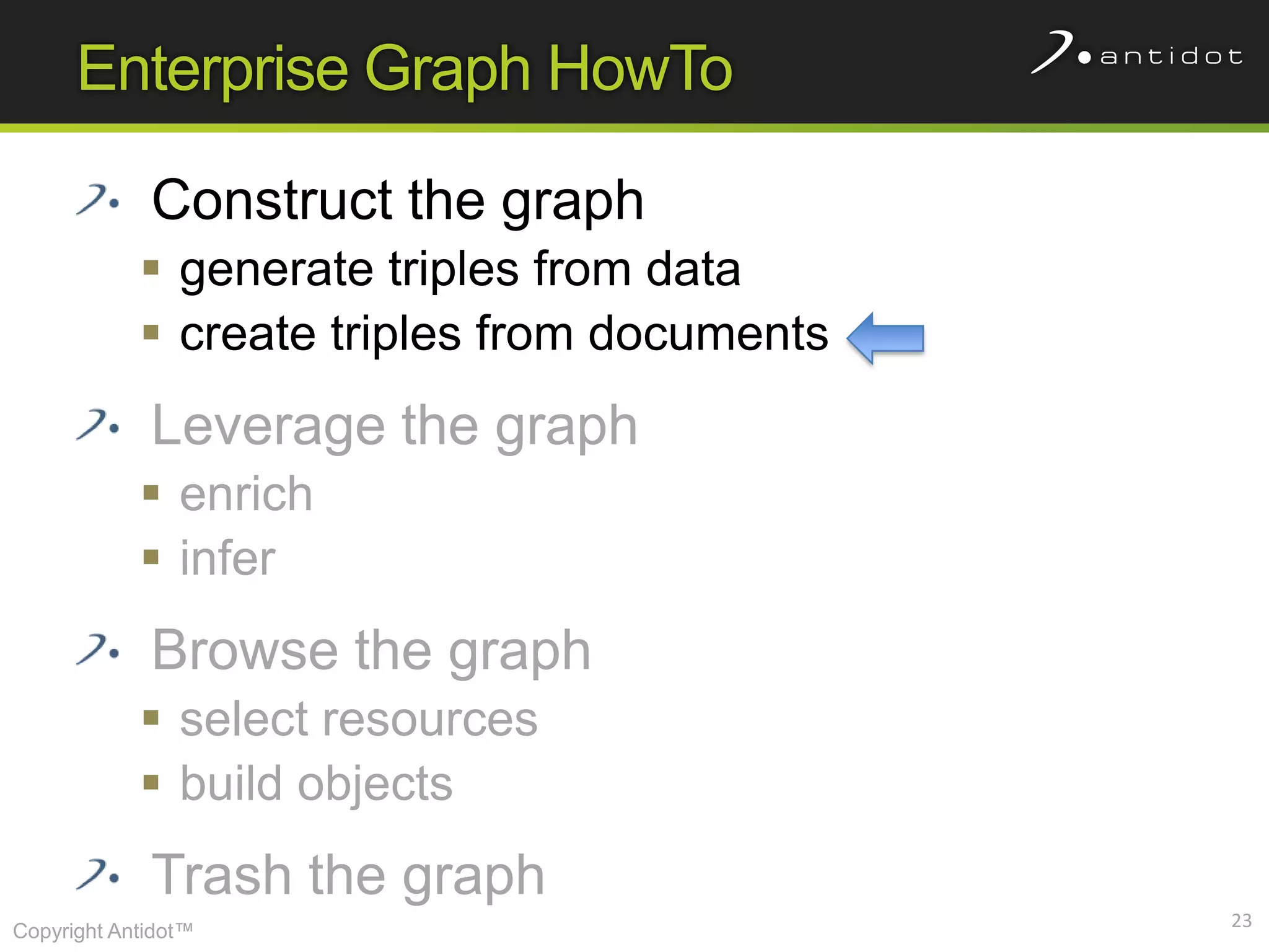 Enterprise Graph HowTo

             Construct the graph
             generate triples from data
             create triples from documents
             Leverage the graph
             enrich
             infer
             Browse the graph
             select resources
             build objects
             Trash the graph
                                              23
Copyright Antidot™
 