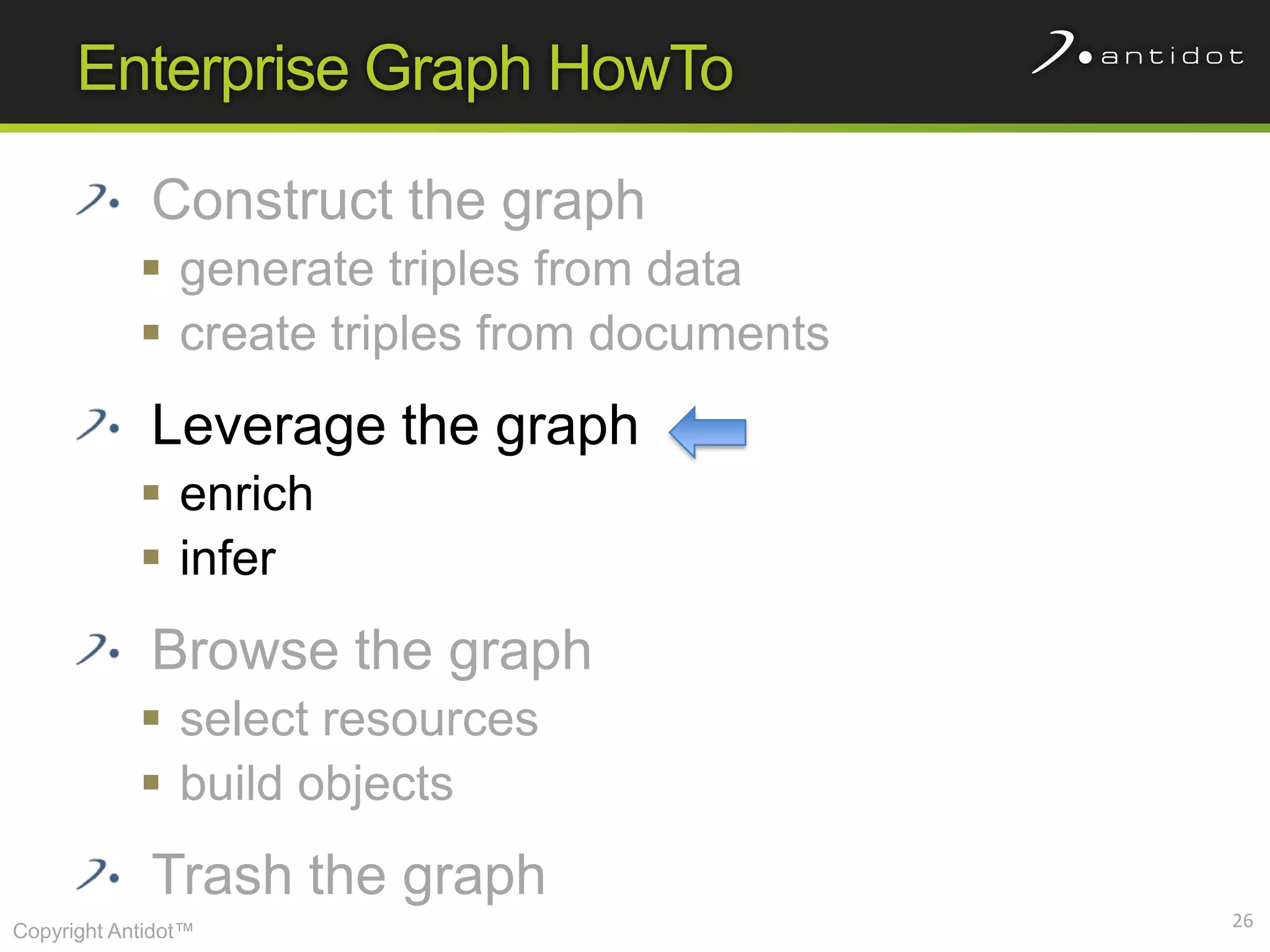 Enterprise Graph HowTo

             Construct the graph
             generate triples from data
             create triples from documents
             Leverage the graph
             enrich
             infer
             Browse the graph
             select resources
             build objects
             Trash the graph
                                              26
Copyright Antidot™
 