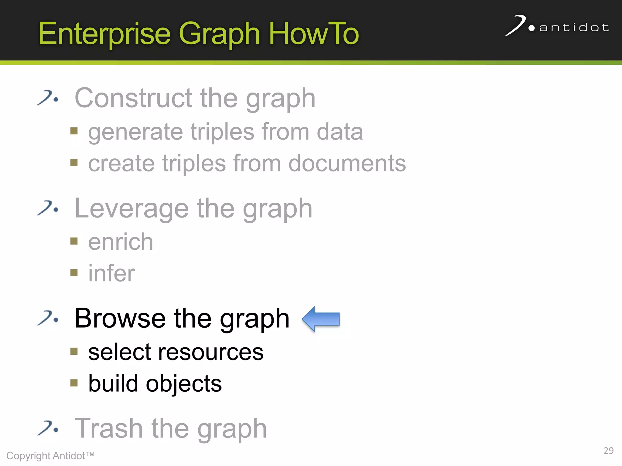 Enterprise Graph HowTo

             Construct the graph
             generate triples from data
             create triples from documents
             Leverage the graph
             enrich
             infer
             Browse the graph
             select resources
             build objects
             Trash the graph
                                              29
Copyright Antidot™
 