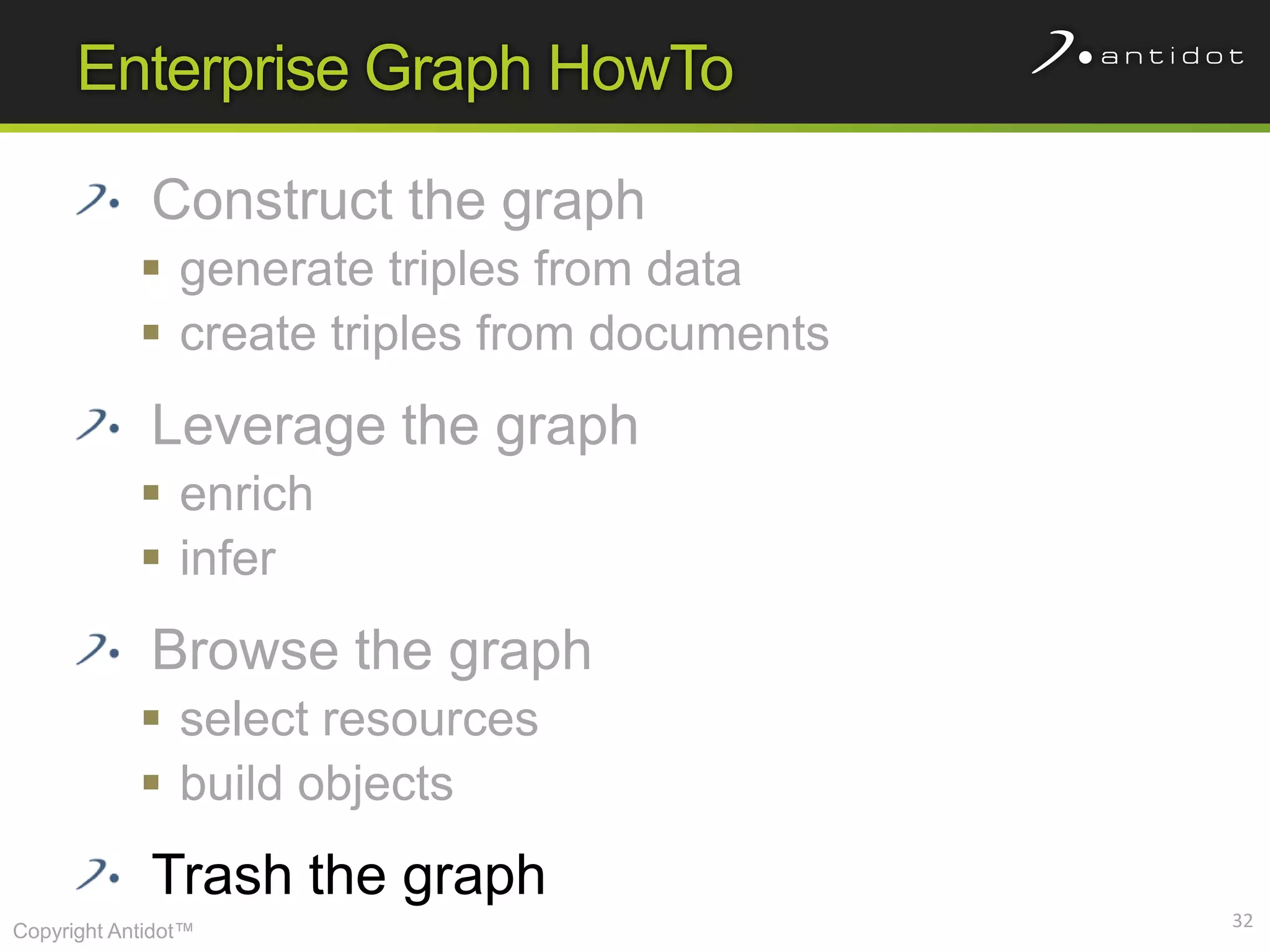 Enterprise Graph HowTo

             Construct the graph
             generate triples from data
             create triples from documents
             Leverage the graph
             enrich
             infer
             Browse the graph
             select resources
             build objects
             Trash the graph
                                              32
Copyright Antidot™
 