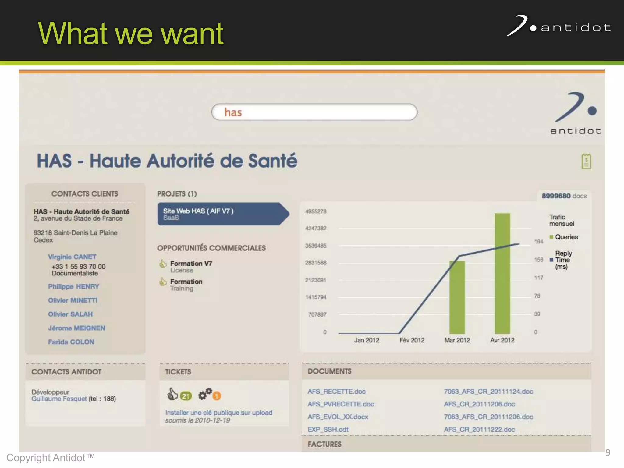 What we want




                     9
Copyright Antidot™
 