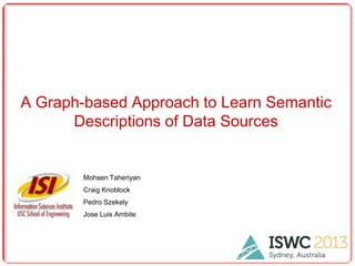 A Graph-based Approach to Learn Semantic
Descriptions of Data Sources

Mohsen Taheriyan
Craig Knoblock
Pedro Szekely
Jose Luis Ambite

 