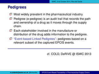 ISWC, 21st October 2014, Riva del Garda 
Pedigrees 
Most widely prevalent in the pharmaceutical industry. 
Pedigree (e-ped...