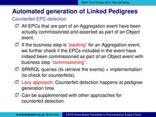 EPCIS Event-Based Traceability in Pharmaceutical Supply Chains via Automated Generation of Linked Pedigrees