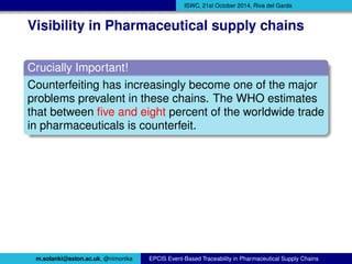 ISWC, 21st October 2014, Riva del Garda 
Visibility in Pharmaceutical supply chains 
Crucially Important! 
Counterfeiting ...