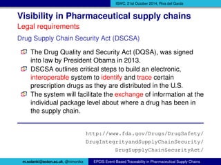 ISWC, 21st October 2014, Riva del Garda 
Visibility in Pharmaceutical supply chains 
Legal requirements 
Drug Supply Chain...