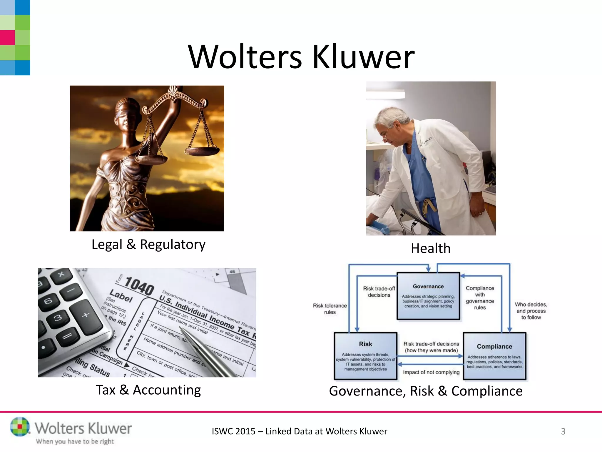 ISWC 2015 – Linked Data at Wolters Kluwer
Wolters Kluwer
3
Legal & Regulatory Health
Tax & Accounting Governance, Risk & Compliance
 