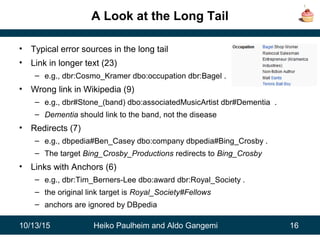 10/13/15 Heiko Paulheim and Aldo Gangemi 16
A Look at the Long Tail
• Typical error sources in the long tail
• Link in longer text (23)
– e.g., dbr:Cosmo_Kramer dbo:occupation dbr:Bagel .
• Wrong link in Wikipedia (9)
– e.g., dbr#Stone_(band) dbo:associatedMusicArtist dbr#Dementia .
– Dementia should link to the band, not the disease
• Redirects (7)
– e.g., dbpedia#Ben_Casey dbo:company dbpedia#Bing_Crosby .
– The target Bing_Crosby_Productions redirects to Bing_Crosby
• Links with Anchors (6)
– e.g., dbr:Tim_Berners-Lee dbo:award dbr:Royal_Society .
– the original link target is Royal_Society#Fellows
– anchors are ignored by DBpedia
 