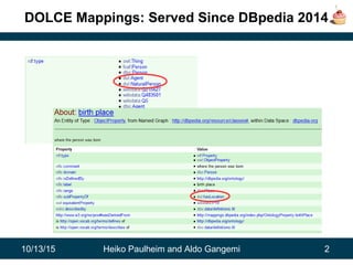 10/13/15 Heiko Paulheim and Aldo Gangemi 2
DOLCE Mappings: Served Since DBpedia 2014
 