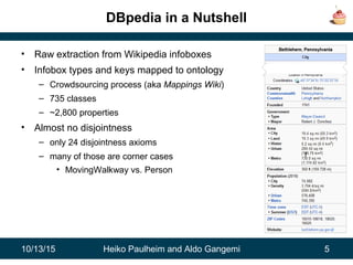 10/13/15 Heiko Paulheim and Aldo Gangemi 5
DBpedia in a Nutshell
• Raw extraction from Wikipedia infoboxes
• Infobox types and keys mapped to ontology
– Crowdsourcing process (aka Mappings Wiki)
– 735 classes
– ~2,800 properties
• Almost no disjointness
– only 24 disjointness axioms
– many of those are corner cases
• MovingWalkway vs. Person
f
 