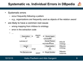 10/13/15 Heiko Paulheim and Aldo Gangemi 8
Systematic vs. Individual Errors in DBpedia
• Systematic errors
– occur frequently following a pattern
– e.g., organizations are frequently used as objects of the relation award
• are likely to have a common root cause
– wrong mapping from infobox to ontology
– error in the extraction code
– ...
Tim Berners-Lee Royal Society
Award
award
range
Description
subclass of
Social Agent
disjoint
with
DBpedia
ontology
DBpedia
instances
DOLCE
ontology
Organisation
is a
Social Person
equivalent class
subclass of
 