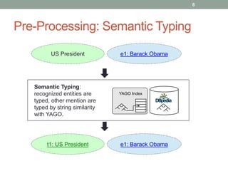 Pre-Processing: Semantic Typing
8
Semantic Typing:
recognized entities are
typed, other mention are
typed by string simila...