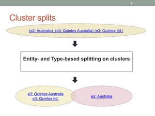 Cluster splits
9
Entity- and Type-based splitting on clusters
(e2: Australia) (e3: Quintex Australia) (e3: Quintex ltd.)
e...