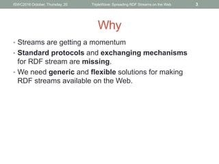 Why
• Streams are getting a momentum
• Standard protocols and exchanging mechanisms
for RDF stream are missing.
• We need ...
