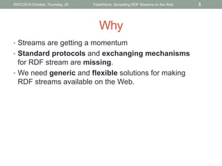 Why
• Streams are getting a momentum
• Standard protocols and exchanging mechanisms
for RDF stream are missing.
• We need ...