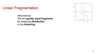 Linear Fragmentation
x
y
0
1 2 3
1
2
3
24
Alternatively:
Aim for equally sized fragments
by analyzing distribution
or by c...
