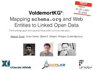 VoldemortKG*:
Mapping schema.org and Web
Entities to Linked Open Data
Alberto Tonon, Victor Felder, Djellel E. Difallah, Philippe Cudré-Mauroux
*The knowledge graph that everybody knows exists, but no one talks about
 