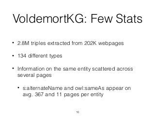 VoldemortKG: Few Stats
• 2.8M triples extracted from 202K webpages
• 134 different types
• Information on the same entity ...