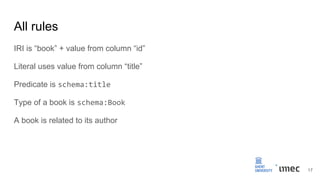 All rules
IRI is “book” + value from column “id”
Literal uses value from column “title”
Predicate is schema:title
Type of a book is schema:Book
A book is related to its author
17
 