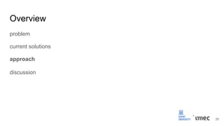 Overview
problem
current solutions
approach
discussion
25
 