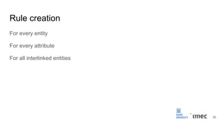 Rule creation
For every entity
For every attribute
For all interlinked entities
39
 