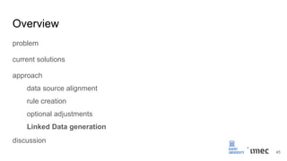 Overview
problem
current solutions
approach
data source alignment
rule creation
optional adjustments
Linked Data generation
discussion
45
 