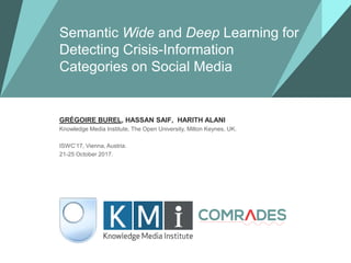 GRÉGOIRE BUREL, HASSAN SAIF, HARITH ALANI
Knowledge Media Institute, The Open University, Milton Keynes, UK.
ISWC’17, Vienna, Austria.
21-25 October 2017.
Semantic Wide and Deep Learning for
Detecting Crisis-Information
Categories on Social Media