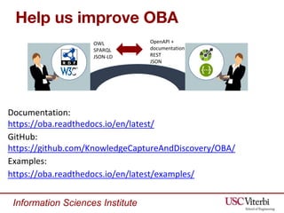 Information Sciences Institute
Help us improve OBA
Documentation:
https://oba.readthedocs.io/en/latest/
GitHub:
https://gi...