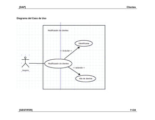 [DAP] Clientes
[GESTIFER] 11/24
Diagrama del Caso de Uso
 