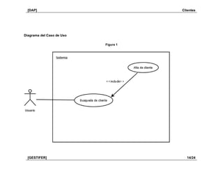 [DAP] Clientes
[GESTIFER] 14/24
Diagrama del Caso de Uso
Figura 1
 