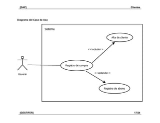 [DAP] Clientes
[GESTIFER] 17/24
Diagrama del Caso de Uso
 