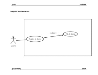 [DAP] Clientes
[GESTIFER] 20/24
Diagrama del Caso de Uso
 