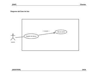 [DAP] Clientes
[GESTIFER] 24/24
Diagrama del Caso de Uso
 