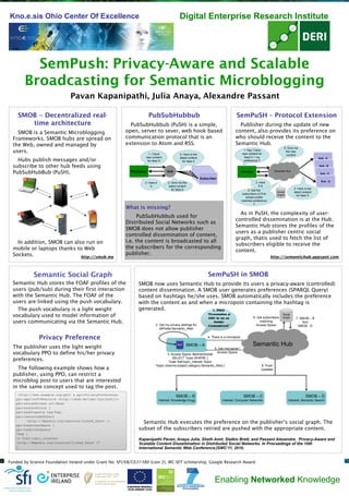 Digital Enterprise Research Institute

Kno.e.sis Ohio Center Of Excellence

Push Updates

SemPush: Privacy-Aware and Scalable
Broadcasting for Semantic Microblogging
1

Pavan Kapanipathi, Julia Anaya, Alexandre Passant
SMOB -- Decentralized realtime architecture
SMOB is a Semantic Microblogging
Frameworks. SMOB hubs are spread on
the Web, owned and managed by
users.

PubSubHubbub

SemPuSH – Protocol Extension

PubSubHubbub (PuSH) is a simple,
open, server to sever, web hook based
communication protocol that is an
extension to Atom and RSS.

Publisher during the update of new
content, also provides its preference on
who should receive the content to the
Semantic Hub.

1. I have
new content
for feed X

Hubs publish messages and/or
subscribe to other hub feeds using
PubSubHubBub (PuSH).

2. Give me
the new
content

1. Hey I have
new content for
feed X + my
preference Y

4. Here is the
latest content
for feed X

Sub - A
Sub - B

Publisher

Hub

Subscriber
Subscriber
Subscriber
Subscriber

Semantic Hub

Publisher

Sub - C

Subscriber

3. Here it
is

4. Get the
subscribers of Pub
whose profile
matches preference
Y

What is missing?

In addition, SMOB can also run on
mobile or laptops thanks to Web
Sockets.
http://smob.me

<http://www.example.org/pp3> a ppo:PrivacyPreference;
ppo:appliesToResource <http://smob.me/user/xyz/post1>;
ppo:assignAccess acl:Read
ppo:hasCondition [
ppo:hasProperty tag:Tag;
ppo:resourceAsObject
<http://dbpedia.org/resource/Linked_Data> ];
ppo:hasAccessSpace [
ppo:hasAccessQuery
"ASK {
?x foaf:topic_interest
<http://dbpedia.org/resource/Linked_Data> }"
].

http://semantichub.appspot.com

SMOB now uses Semantic Hub to provide its users a privacy-aware (controlled)
content dissemination. A SMOB user generates preferences (SPARQL Query)
based on hashtags he/she uses. SMOB automatically includes the preference
with the content as and when a micropost containing the hashtag is
generated.
1. POST
2. Get my privacy settings for
dbPedia:Semantic_Web

Privacy Preference

The following example shows how a
publisher, using PPO, can restrict a
microblog post to users that are interested
in the same concept used to tag the post.

Social
Graph

SemPuSH in SMOB

Semantic Social Graph

The publisher uses the light weight
vocabulary PPO to define his/her privacy
preferences.

5. Here is the
latest content
for feed X

As in PuSH, the complexity of usercontrolled dissemination is at the Hub.
Semantic Hub stores the profiles of the
users as a publisher centric social
graph, thatis used to fetch the list of
subscribers eligible to receive the
content.

PubSubHubbub used for
Distributed Social Networks such as
SMOB does not allow publisher
controlled dissemination of content,
i.e. the content is broadcasted to all
the subscribers for the corresponding
publisher.

Semantic Hub stores the FOAF profiles of the
users (pub/sub) during their first interaction
with the Semantic Hub. The FOAF of the
users are linked using the push vocabulary.
The push vocabulary is a light weight
vocabulary used to model information of
users communicating via the Semantic Hub.

Sub - D

3. Here
it is

2. Give me the
latest content
for feed X

“Presentation at
ISWC by me on
Sunday
#semanticweb”

6. Get subscribers
matching
Access Space

Social
Graph

7. SMOB – B
And
SMOB - D

4. There is a micropost
RDF

SMOB – A

5. Get micropost+
Access Space

Semantic Hub

3. Access Space: #semanticweb
SELECT ?user WHERE {
?user foaf:topic_interest ?topic
?topic dcterms:subject category:Semantic_Web }

8. Push
Updates

SMOB – B

SMOB – C

SMOB – D

Interest: Knowledge Engg

Interest: Computer Networks

Interest: Semantic Search

Semantic Hub executes the preference on the publisher’s social graph. The
subset of the subscribers retried are pushed with the appropriate content.
Kapanipathi Pavan, Anaya Julia, Sheth Amit, Slatkin Brett, and Passant Alexandre. Privacy-Aware and
Scalable Content Dissemination in Distributed Social Networks. In Proceedings of the 10th
International Semantic Web Conference,ISWC’11, 2010.

Funded by Science Foundation Ireland under Grant No. SFI/08/CE/I1380 (Lion 2), IRC-SET scholarship, Google Research Award.

Enabling Networked Knowledge

 