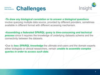 Challenges
•To draw any biological correlation or to answer a biological questions
involve querying multiple data source, provided by different providers, sometimes
available in different format with different accessing mechanism.
•Assembling a federated SPARQL query is time-consuming and technical
process since it requires the knowledge of underlying datasets schema and the
connectivity between the datasets.
•Due to less SPARQL knowledge the ultimate end-users and the domain experts
either biologists or clinical researchers, remain unable to assemble complex
queries in order to access such data.
4
 