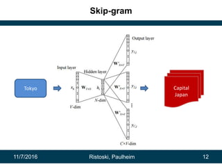 RDF2Vec: RDF Graph Embeddings for Data Mining | PPT