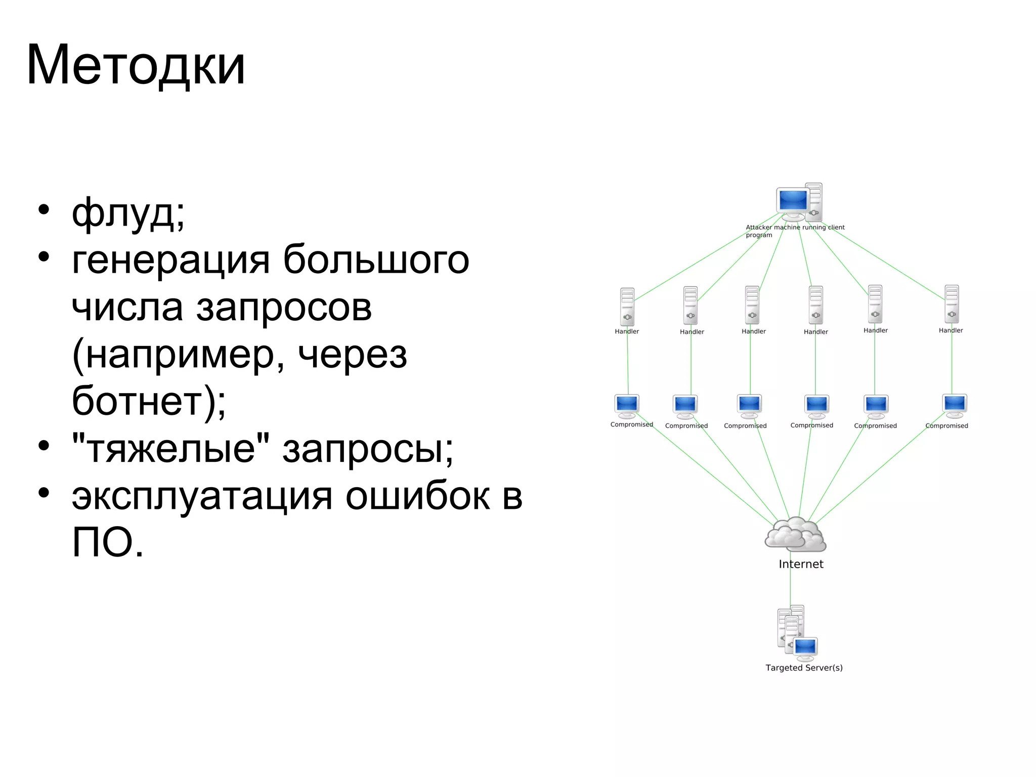 Методки

• флуд;
• генерация большого
  числа запросов
  (например, через
  ботнет);
• "тяжелые" запросы;
• эксплуатация ошибок в
  ПО.
 