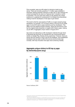 106
Once accepted, apps are still subject to decisions made by app
stores. There are currently upwards of 1.3 million apps available to
download, leading potential customers to often rely on app rankings and
content promoted by the store via “featured lists” to decide on which
to download. This can mean that unless an app already has a large
audience or is selected for endorsement it is unlikely to be discovered,
making it hard for developers of new apps to get noticed.
The result is that the vast majority of traffic is on apps owned by large
developers, for example 71% of unique visitors to the top 25 US mobile
apps in June 2014 were to apps owned by just four developers. This
differs from the desktop browser situation, where the dominance of the
top four digital media properties is roughly half of that on apps, making
up just 36% of aggregate unique visitors in August 2014.6
App stores are attempting to offer developers methods through which
to generate app discovery, for example the use of sponsored search
results on Google Play, thereby driving awareness.7
However, there are
issues with this solution in that it may be the wealthier, more established
developers that are able to afford this service and the divide may
increase, with truly innovative new apps never achieving visibility.
6
http://www.comscore.com/Insights/Market-Rankings/comScore-Ranks-the-Top-50-US-Digital-Media-
Properties-for-August-2014.
7
http://android-developers.blogspot.co.uk/2015/02/a-new-way-to-promote-your-app-on-google.html.
8
https://www.comscore.com/Insights/Press-Releases/2014/8/comScore-s-US-Mobile-App-Report-
Available-for-Download?_ga=1.47283424.613095484.1407802489.
Aggregate unique visitors to US top 25 apps
by ownership (June 2014)
400
300
200
100
0
Google Facebook
35%
19%
8%
9%
Yahoo Apple
Aggregateuniquevisitors(millions)
Source: ComScore, 20148
 