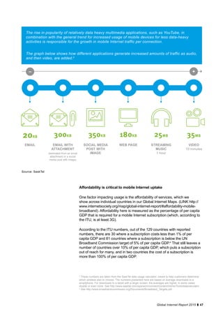 47Global Internet Report 2015
The rise in popularity of relatively data heavy multimedia applications, such as YouTube, in
combination with the general trend for increased usage of mobile devices for less data-heavy
activities is responsible for the growth in mobile Internet traffic per connection.
The graph below shows how different applications generate increased amounts of traffic as audio,
and then video, are added.3
– +
EMAIL
20KB
WEB PAGE
180KB
STREAMING
MUSIC
1 hour
25MB
VIDEO
10 minutes
35MB
SOCIAL MEDIA
POST WITH
IMAGE
350KB
EMAIL WITH
ATTACHMENT
(estimated from an email
attachment or a social
media post with image)
300KB
Source: SaskTel
Affordability is critical to mobile Internet uptake
One factor impacting usage is the affordability of services, which we
show across individual countries in our Global Internet Maps. (LINK http://
www.internetsociety.org/map/global-internet-report/#affordability-mobile-
broadband). Affordability here is measured as the percentage of per capita
GDP that is required for a mobile Internet subscription (which, according to
the ITU, is at least 3G).
According to the ITU numbers, out of the 129 countries with reported
numbers, there are 30 where a subscription costs less than 1% of per
capita GDP and 81 countries where a subscription is below the UN
Broadband Commission target of 5% of per capita GDP.4
That still leaves a
number of countries over 10% of per capita GDP, which puts a subscription
out of reach for many, and in two countries the cost of a subscription is
more than 100% of per capita GDP.
3
These numbers are taken from the SaskTel data usage calculator, meant to help customers determine
which wireless plan to choose. The numbers presented here are based on average downloads to a
smartphone. For downloads to a tablet with a larger screen, the averages are higher, in some cases
double or even more. See http://www.sasktel.com/wps/wcm/connect/content/Home/Tools/datacalculator
4
See http://www.broadbandcommission.org/Documents/Broadband_Targets.pdf
 
