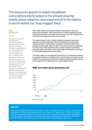 49Global Internet Report 2015
Both mobile cellular and mobile broadband subscriptions continue to
grow across all regions, with the penetration of mobile broadband devices
accelerating away from the growth rates previously seen for mobile phones
at the same time following the launch of services.
The regional growth rates in mobile broadband population penetration
appear to be significantly higher than the already high corresponding
historical growth in mobile cellular penetration, which themselves beat
predictions significantly. Within six years of introduction (which corresponds
to 2013 for the mobile broadband data), mobile broadband penetration
exceeded cellular penetration at the same stage of introduction by between
4 and 20 percentage points across regions.
This faster uptake can be attributed to two factors, the increased awareness
by potential customers of mobile services and the lower costs to the service
provider of upgrading their service to be mobile broadband capable relative
to the original costs of deploying their mobile cellular network.
DATA
DEFINITION
We have compared
the growth in
mobile broadband
subscriptions to the
growth of mobile
cellular subscriptions
per 100 inhabitants
for the regions in
which mobile can
be considered the
dominant method of
Internet access. Y0
on the chart indicates
the year in which the
respective services
launched in that
region; for example in
Central and Eastern
Europe, mobile phones
launched in 1996 while
mobile broadband
launched in 2007.
MBB and mobile phone penetration CEE
120%
100%
80%
60%
40%
20%
0%
Y0 Y17
MPhone MBB
Mobile phone adoption was one of the fastest of any technological service in history and its current
penetration far exceeds that predicted at the early stages of its deployment. In 1999, for example,
Safaricom projected that Kenya as a whole would have a total of three million mobile subscriptions
by 2020. And yet, that number was surpassed by the end of 2004, and by September 2014 there
were 32.8 million subscribers in Kenya, ten times higher than predicted by Safaricom.
INSIGHT
Source: ITU, 2014
The impressive growth in mobile broadband
subscriptions easily outpaces the already amazing
mobile phone adoption rates experienced in the regions
in which mobile has ‘leap-frogged’ fixed
 