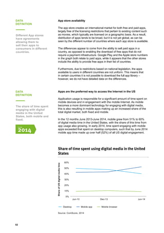 62
App store availability
The app store creates an international market for both free and paid apps,
largely free of the licensing restrictions that pertain to existing content such
as movies, which typically are licensed on a geographic basis. As a result,
distribution of apps tends to be broad, but it is not yet global, as can be
seen by the different number of countries where each app store is available.
The differences appear to come from the ability to sell paid apps in a
country, as opposed to enabling the download of free apps that do not
require a payment infrastructure. Google Play and the Apple store numbers
in the graph both relate to paid apps, while it appears that the other stores
include the ability to provide free apps in their list of countries.
Furthermore, due to restrictions based on national legislation, the apps
available to users in different countries are not uniform. This means that
in certain countries it is not possible to download the full app library –
however, we do not have detailed data on the differences.
DATA
DEFINITION
Different App stores
have agreements
allowing them to
sell their apps to
consumers in different
countries.
Apps are the preferred way to access the Internet in the US
Application usage is responsible for a significant amount of time spent on
mobile devices and in engagement with the mobile Internet. As mobile
becomes a more dominant technology for engaging with digital media,
this is also resulting in mobile apps making up an increased share of the
total digital market, both fixed and mobile.
In the 12 months June 2013-June 2014, mobile grew from 51% to 60%
of digital media time in the United States, with the share of this time from
app usage also growing. In early 2014, time spent engaging with mobile
apps exceeded that spent on desktop computers, such that by June 2014
mobile app time made up over half (52%) of all US digital engagement.
DATA
DEFINITION
The share of time spent
engaging with digital
media in the United
States, both mobile and
fixed.
June
2014
Share of time spent using digital media in the United
States
60%
50%
40%
30%
20%
10%
0%
Jun-13 Dec-13 Jun-14
ShareofUSdigitalmediatime
Desktop Mobile app Mobile browser
Source: ComScore, 2014
 