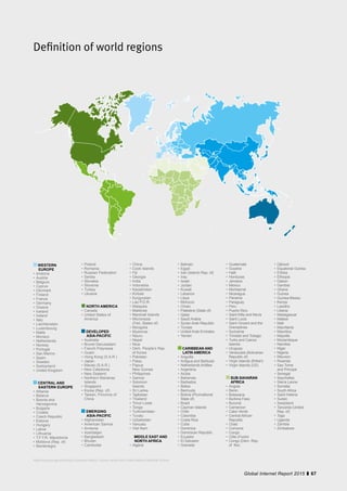 67Global Internet Report 2015
Definition of world regions
WESTERN
EUROPE
•	Andorra
•	Austria
•	Belgium
•	Cyprus
•	Denmark
•	Finland
•	France
•	Germany
•	Greece
•	Iceland
•	Ireland
•	Italy
•	Liechtenstein
•	Luxembourg
•	Malta
•	Monaco
•	Netherlands
•	Norway
•	Portugal
•	San Marino
•	Spain
•	Sweden
•	Switzerland
•	United Kingdom
CENTRAL AND
EASTERN EUROPE
•	Albania
•	Belarus
•	Bosnia and
Herzegovina
•	Bulgaria
•	Croatia
•	Czech Republic
•	Estonia
•	Hungary
•	Latvia
•	Lithuania
•	T.F.Y.R. Macedonia
•	Moldova (Rep. of)
•	Montenegro
•	Poland
•	Romania
•	Russian Federation
•	Serbia
•	Slovakia
•	Slovenia
•	Turkey
•	Ukraine
NORTH AMERICA
•	Canada
•	United States of
America
DEVELOPED
ASIA-PACIFIC
•	Australia
•	Brunei Darussalam
•	French Polynesia
•	Guam
•	Hong Kong (S.A.R.)
•	Japan
•	Macao (S.A.R.)
•	New Caledonia
•	New Zealand
•	Northern Marianas
Islands
•	Singapore
•	Korea (Rep. of)
•	Taiwan, Province of
China
EMERGING
ASIA-PACIFIC
•	Afghanistan
•	American Samoa
•	Armenia
•	Azerbaijan
•	Bangladesh
•	Bhutan
•	Cambodia
•	China
•	Cook Islands
•	Fiji
•	Georgia
•	India
•	Indonesia
•	Kazakhstan
•	Kiribati
•	Kyrgyzstan
•	Lao P.D.R.
•	Malaysia
•	Maldives
•	Marshall Islands
•	Micronesia
(Fed. States of)
•	Mongolia
•	Myanmar
•	Nauru
•	Nepal
•	Niue
•	Dem. People’s Rep.
of Korea
•	Pakistan
•	Palau
•	Papua
New Guinea
•	Philippines
•	Samoa
•	Solomon
Islands
•	Sri Lanka
•	Tajikistan
•	Thailand
•	Timor-Leste
•	Tonga
•	Turkmenistan
•	Tuvalu
•	Uzbekistan
•	Vanuatu
•	Viet Nam
MIDDLE EAST AND
NORTH AFRICA
•	Algeria
•	Bahrain
•	Egypt
•	Iran (Islamic Rep. of)
•	Iraq
•	Israel
•	Jordan
•	Kuwait
•	Lebanon
•	Libya
•	Morocco
•	Oman
•	Palestine (State of)
•	Qatar
•	Saudi Arabia
•	Syrian Arab Republic
•	Tunisia
•	United Arab Emirates
•	Yemen
CARIBBEAN AND 	
LATIN AMERICA
•	Anguilla
•	Antigua and Barbuda
•	Netherlands Antilles
•	Argentina
•	Aruba
•	Bahamas
•	Barbados
•	Belize
•	Bermuda
•	Bolivia (Plurinational
State of)
•	Brazil
•	Cayman Islands
•	Chile
•	Colombia
•	Costa Rica
•	Cuba
•	Dominica
•	Dominican Republic
•	Ecuador
•	El Salvador
•	Grenada
•	Guatemala
•	Guyana
•	Haiti
•	Honduras
•	Jamaica
•	Mexico
•	Montserrat
•	Nicaragua
•	Panama
•	Paraguay
•	Peru
•	Puerto Rico
•	Saint Kitts and Nevis
•	Saint Lucia
•	Saint Vincent and the
Grenadines
•	Suriname
•	Trinidad and Tobago
•	Turks and Caicos
Islands
•	Uruguay
•	Venezuela (Bolivarian
Republic of)
•	Virgin Islands (British)
•	Virgin Islands (US)
SUB-SAHARAN
AFRICA
•	Angola
•	Benin
•	Botswana
•	Burkina Faso
•	Burundi
•	Cameroon
•	Cabo Verde
•	Central African
Republic
•	Chad
•	Comoros
•	Congo
•	Côte d’Ivoire
•	Congo (Dem. Rep.
of the)
•	Djibouti
•	Equatorial Guinea
•	Eritrea
•	Ethiopia
•	Gabon
•	Gambia
•	Ghana
•	Guinea
•	Guinea-Bissau
•	Kenya
•	Lesotho
•	Liberia
•	Madagascar
•	Malawi
•	Mali
•	Mauritania
•	Mauritius
•	Mayotte
•	Mozambique
•	Namibia
•	Niger
•	Nigeria
•	Réunion
•	Rwanda
•	Sao Tome
and Principe
•	Senegal
•	Seychelles
•	Sierra Leone
•	Somalia
•	South Africa
•	Saint Helena
•	Sudan
•	Swaziland
•	Tanzania (United
Rep. of)
•	Togo
•	Uganda
•	Zambia
•	Zimbabwe
Regional groupings according to Analysys Mason; Country names from United Nations Statistical Division
 