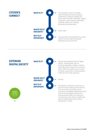 81Global Internet Report 2015
WHAT IS IT?
WHAT IS IT?
WHERE DID IT
ORIGINATE?
WHERE DID IT
ORIGINATE?
WHY IS IT
IMPORTANT?
WHY IS IT
IMPORTANT?
CITIZEN’S
CONNECT
ESTONIAN
DIGITAL SOCIETY
The app allows users to complete
tasks including checking and paying
outstanding or advance property tax,
obtain birth and death certificates, register
complaints, check business registration
certificate details and checking
recruitment advertisements
Estonia has developed the first “digital
society”, allowing tasks such as
business registration, taxation, medical
prescriptions and voting to be carried out
online. Within this system are a number
of mobile components, including parking,
mobile ID and mobile payments.
Surat, India
Estonia
This app helps increase efficiency, saving
citizens’ time and had 50 thousand
downloads at year end 2014
The Estonian mobile ID card serves as
proof of ID when utilising online services,
it can be used for accessing secure
e-services and digitally signing documents,
but has the advantage over the e-ID
card previously rolled out in Estonia of
not requiring a card reader. It additionally
uses its authentication tools to allow
participation in voting.ID
 