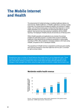 82
The advancement of mobile technology is enabling healthcare delivery via
smart devices. Mobile healthcare, or mHealth, applications comprise a variety
of services, from those that encourage the adoption and tracking of “healthy”
habits, such as fitness tracking apps, to those that help diagnosis or monitor
health parameters such as heart rate and blood glucose data for remote
patients. Such service have been growing in popularity, with the GSMA
reporting 1125 deployed mHealth products and services as of February 2015.
While mHealth popularity and applications are universal, the services
enabled are particularly popular in countries where access to traditional
healthcare is less advanced and smartphone penetration is rising rapidly.
According to PWC, 59% of patients in emerging markets in 2012 were using
mHealth, compared to 35% in developed markets.
The popularity of mHealth service is expected to continue to grow rapidly,
with revenues forecast to more than triple from 2014 to 2017, as shown
on right as shown below.
The Mobile Internet
and Health
Smartphones have a number of inbuilt features that enable them to act as diagnostic tools. These
include their ability to connect to sensors worn on the body to monitor vital signs as well as the
use of the phone camera to analyse the colour of test strips and apps allowing patients to track
changes in their eyesight from home using the large screens to provide a shape discrimination test.
Worldwide mobile health revenue
25
20
15
10
5
0
2013
4.5
2014
6.9
2015
10.2
2016
15.4
2017
23.0
Worldwidemobilehealth
revenue(USDbillion)
Source: “Touching lives through mobile health: Assessment of the global market
opportunity”, GSMA report by pwc, February 2012
 
