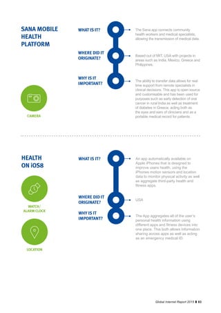83Global Internet Report 2015
WHAT IS IT?
WHERE DID IT
ORIGINATE?
WHY IS IT
IMPORTANT?
SANA MOBILE
HEALTH
PLATFORM
The Sana app connects community
health workers and medical specialists,
allowing the transmission of medical data.
Based out of MIT, USA with projects in
areas such as India, Mexico, Greece and
Philippines.
The ability to transfer data allows for real
time support from remote specialists in
clinical decisions. This app is open source
and customisable and has been used for
purposes such as early detection of oral
cancer in rural India as well as treatment
of diabetes in Greece, acting both as
the eyes and ears of clinicians and as a
portable medical record for patients.CAMERA
WHAT IS IT?
WHERE DID IT
ORIGINATE?
WHY IS IT
IMPORTANT?
HEALTH
ON iOS8
An app automatically available on
Apple iPhones that is designed to
improve users health, using the
iPhones motion sensors and location
data to monitor physical activity as well
as aggregate third-party health and
fitness apps.
USA
The App aggregates all of the user’s
personal health information using
different apps and fitness devices into
one place. This both allows information
sharing across apps as well as acting
as an emergency medical ID.
WATCH/
ALARM CLOCK
LOCATION
 