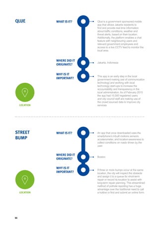 90
WHAT IS IT?
WHAT IS IT?
WHERE DID IT
ORIGINATE?
WHERE DID IT
ORIGINATE?
WHY IS IT
IMPORTANT?
WHY IS IT
IMPORTANT?
QLUE
STREET
BUMP
Qlue is a government sponsored mobile
app that allows Jakarta residents to
find and provide real time information
about traffic conditions, weather and
threat alerts, based on their location.
Additionally, the platform enables a chat
feature with neighbouring users and
relevant government employees and
access to a live CCTV feed to monitor the
local area.
An app that once downloaded uses the
smartphone’s inbuilt motions sensors,
accelerometer, and location-awareness to
collect conditions on roads driven by the
user.
Jakarta, Indonesia
Boston
This app is an early step in the local
government making use of communication
technology and working with local
technology start-ups to increase the
accountability and transparency in the
local administration. As of February 2015
the app had 15,000 registered users
and city council staff are making use of
the crowd sourced data to improve city
services
If three or more bumps occur at the same
location, the city will inspect the obstacle
and assign it to a queue for short-term
repair or record its location to assist with
long-term repair planning. This streamlined
method of pothole reporting has a huge
advantage over the traditional need to call
a hotline or find and submit an online form.
LOCATION
LOCATION
 
