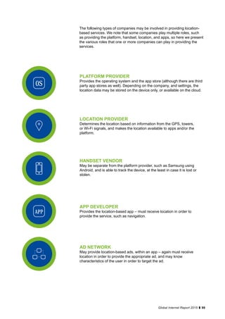 99Global Internet Report 2015
The following types of companies may be involved in providing location-
based services. We note that some companies play multiple roles, such
as providing the platform, handset, location, and apps, so here we present
the various roles that one or more companies can play in providing the
services.
OS
PLATFORM PROVIDER
Provides the operating system and the app store (although there are third
party app stores as well). Depending on the company, and settings, the
location data may be stored on the device only, or available on the cloud.
LOCATION PROVIDER
Determines the location based on information from the GPS, towers,
or Wi-Fi signals, and makes the location available to apps and/or the
platform.
HANDSET VENDOR
May be separate from the platform provider, such as Samsung using
Android, and is able to track the device, at the least in case it is lost or
stolen.
APP DEVELOPER
Provides the location-based app – must receive location in order to
provide the service, such as navigation.
APP
AD NETWORK
May provide location-based ads, within an app – again must receive
location in order to provide the appropriate ad, and may know
characteristics of the user in order to target the ad.
 