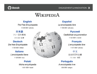 ENGAGEMENT & INNOVATION
 28
 